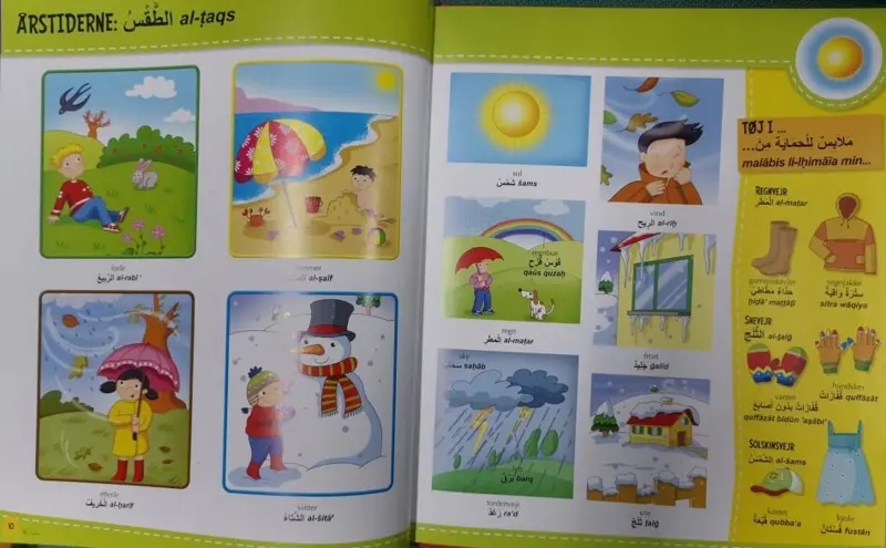 Visuel Ordbog Dansk Arabisk