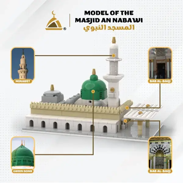 Masjid An Nabawi Byggeklodser