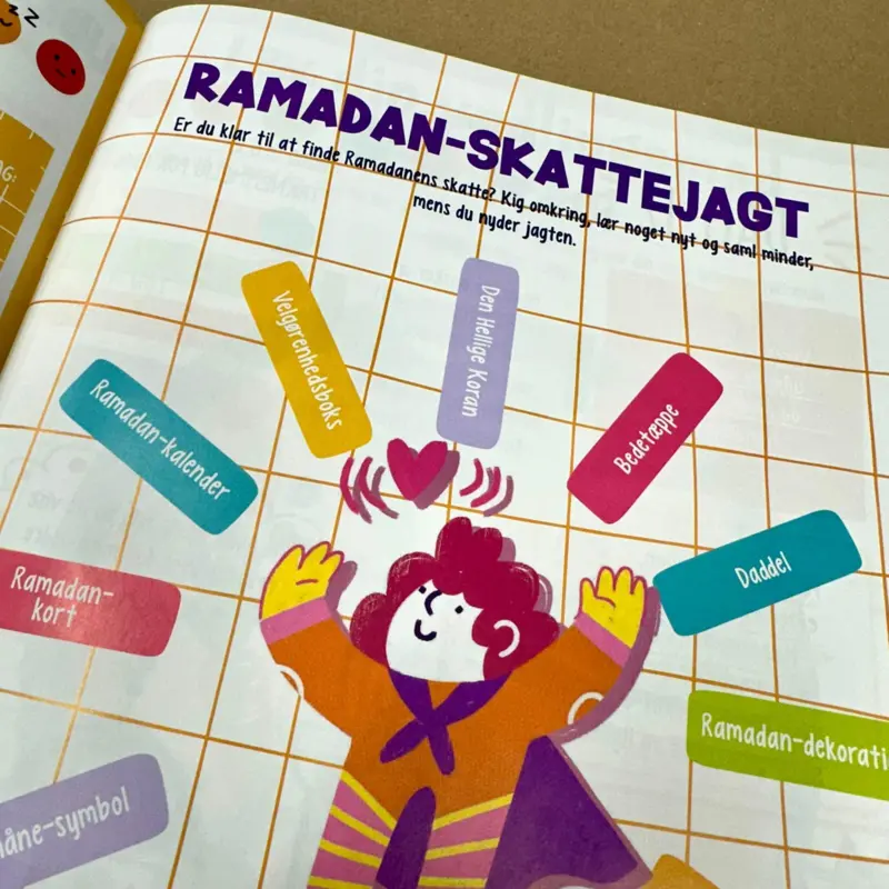 Ramadan-Tagebuch 2025