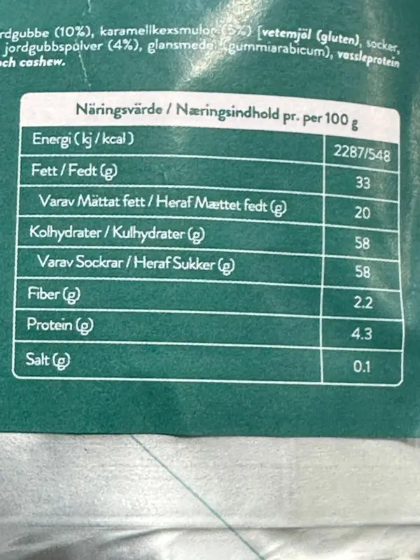 Frystorkad Jordgubbscheesecake och Vit Choklad, Patiswiss