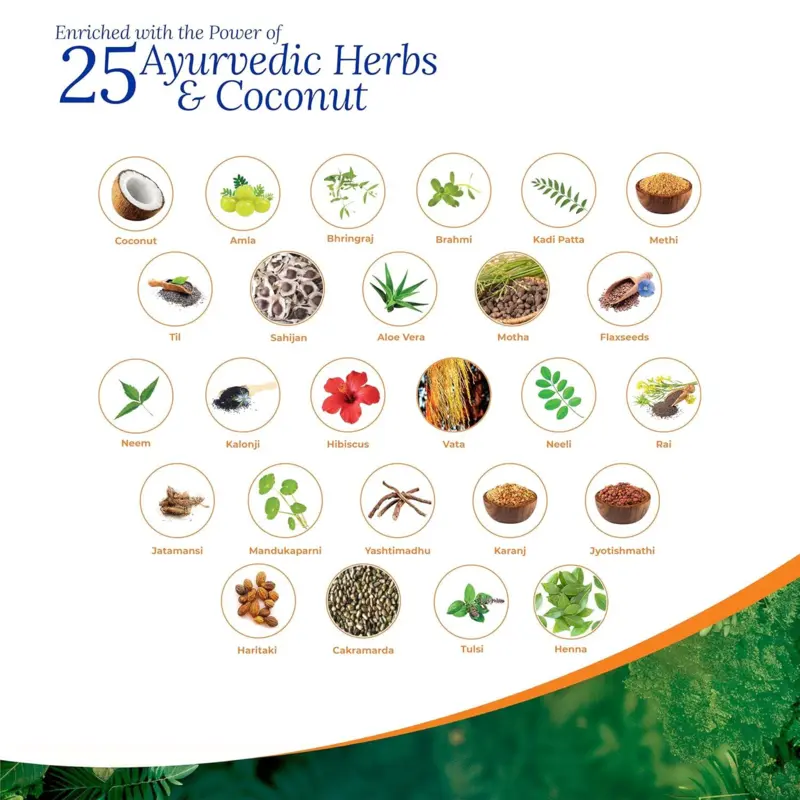 Parachute Advansed Ayurvedisches Kokos-Haaröl 180 ml