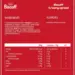 Lotus Biscoff Creamy Spreading 400g